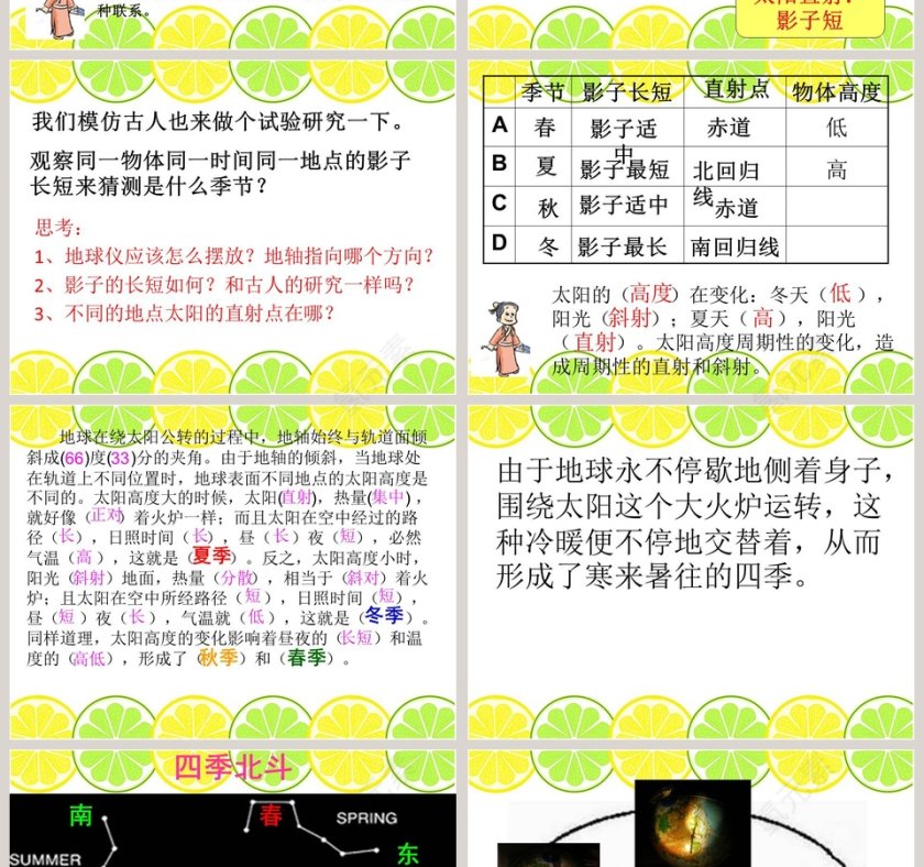 地球上为什么会有四季教学ppt课件第4张