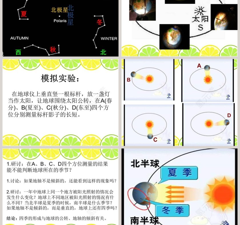 地球上为什么会有四季教学ppt课件第5张