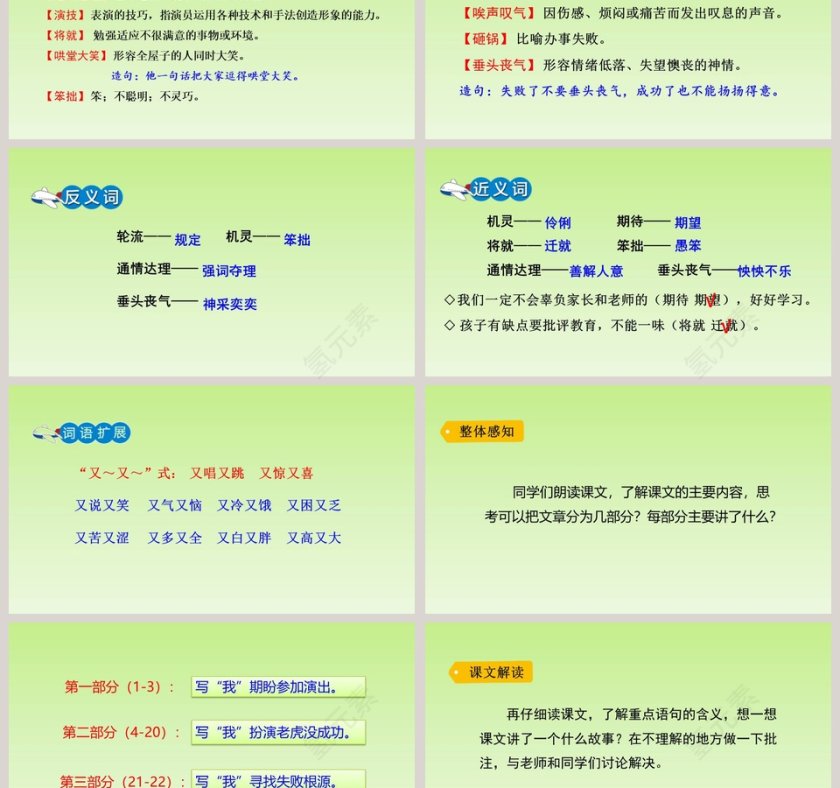 四年级语文上册一只窝囊的大老虎语文课件PPT第3张