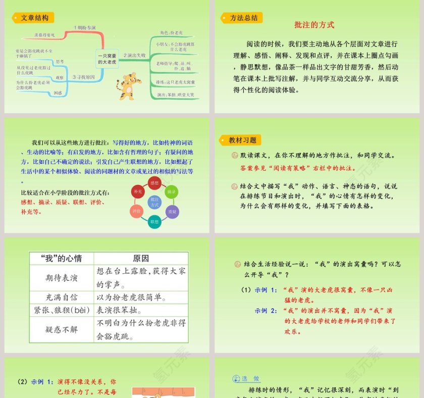 四年级语文上册一只窝囊的大老虎语文课件PPT第5张