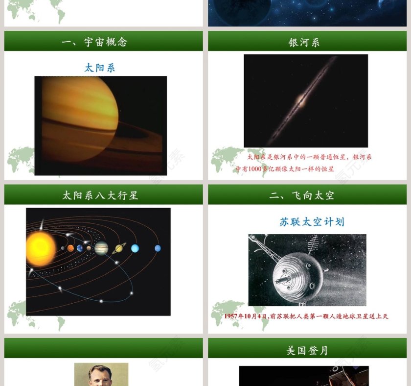 第十六章 粒子和宇宙 - 教育培训行业PPT模板第2张