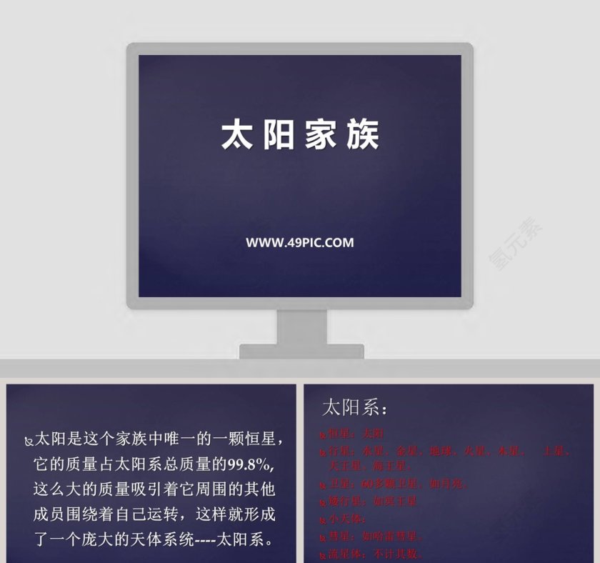 太 阳 家 族教学ppt课件第1张