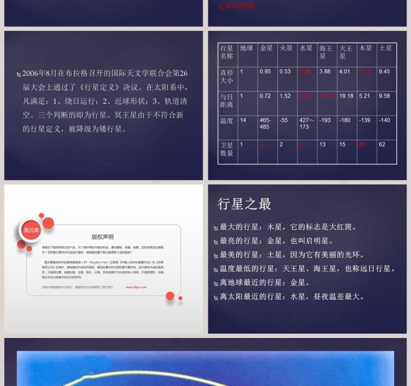 太 阳 家 族教学ppt课件第2张