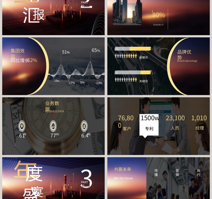 未来已来企业年会工作总结PPT模板第3张