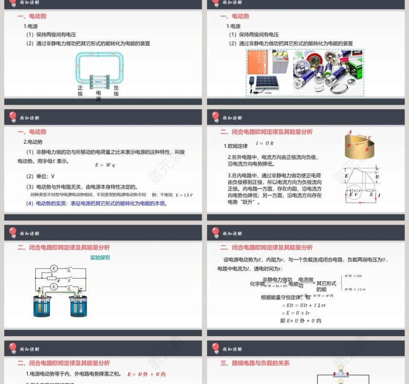 闭合电路的欧姆定律教学ppt课件第2张