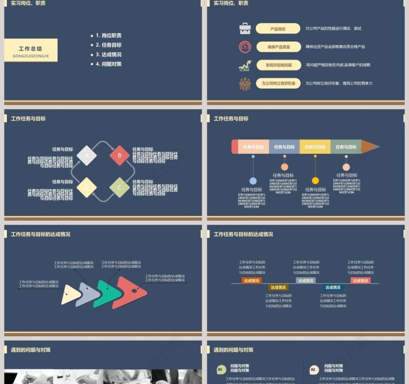 商务扁平蓝色转正晋升述职报告ppt动态模板第2张