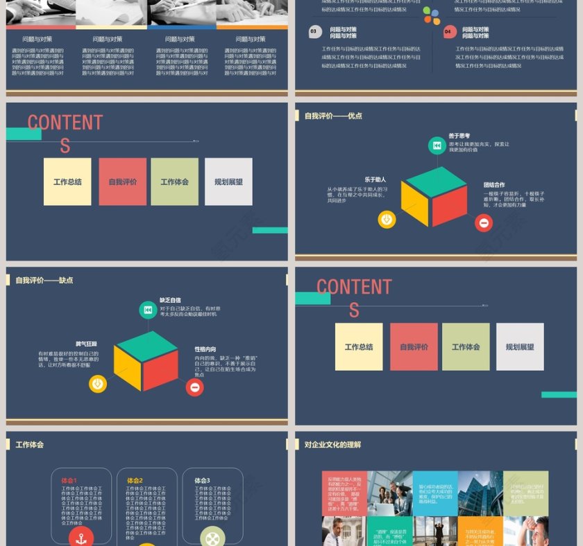 商务扁平蓝色转正晋升述职报告ppt动态模板第3张