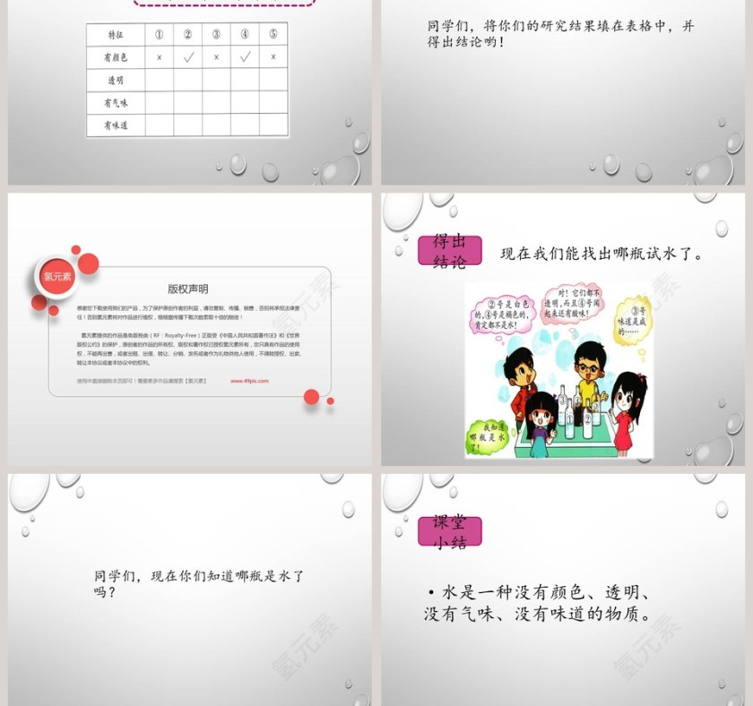 基于水质参数分析的医学护理PPT模板第3张