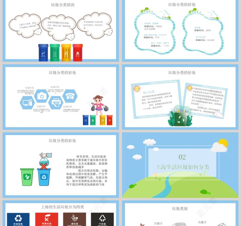 社区生活垃圾分类知识宣讲微课件PPT模板第2张