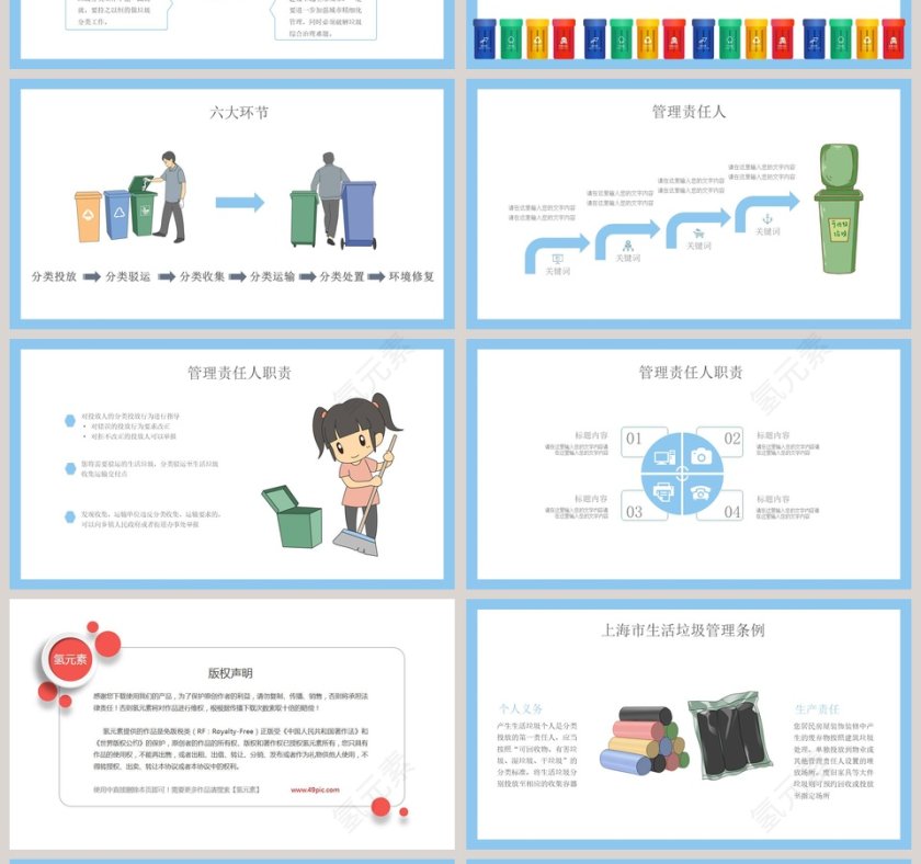 社区生活垃圾分类知识宣讲微课件PPT模板第4张