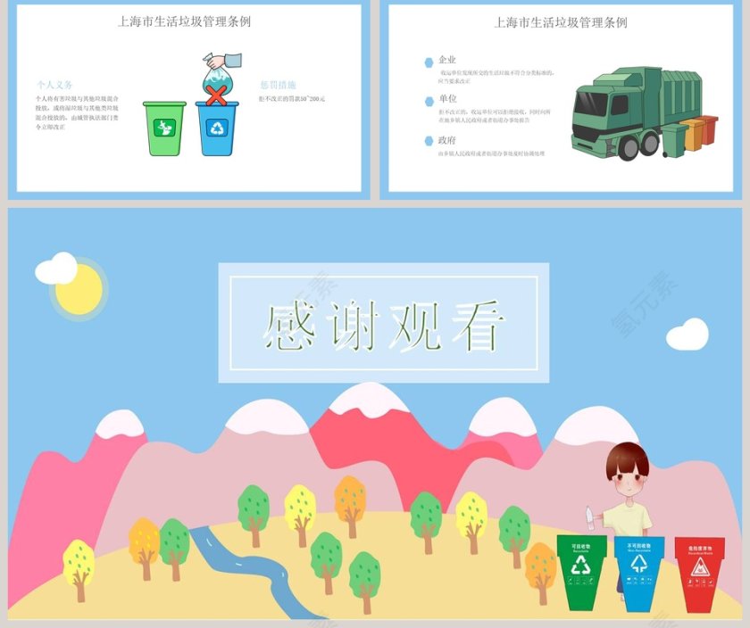 社区生活垃圾分类知识宣讲微课件PPT模板第5张