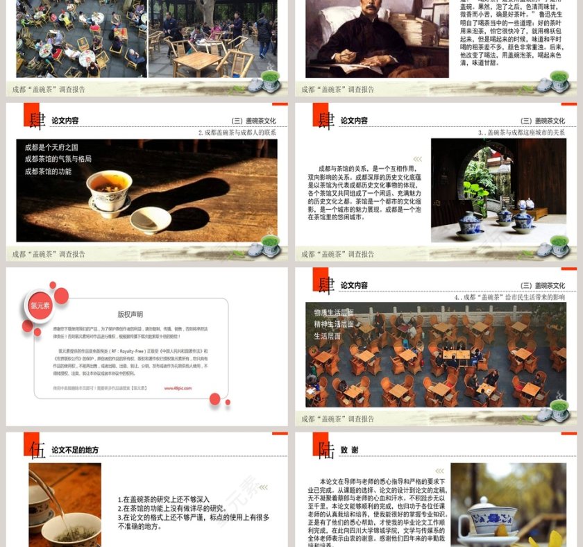 简约大气茶文化“盖碗茶”调查报告第3张