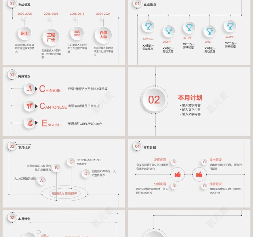 红色大气年终总结PPT模板第2张