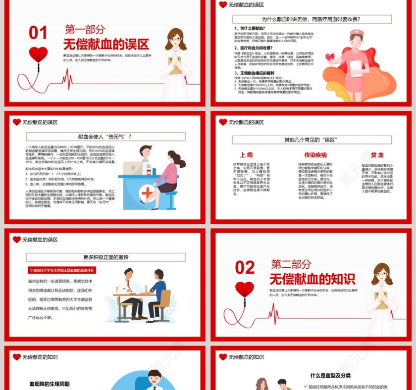 简约清新6.14世界无偿献血日PPT模板第2张