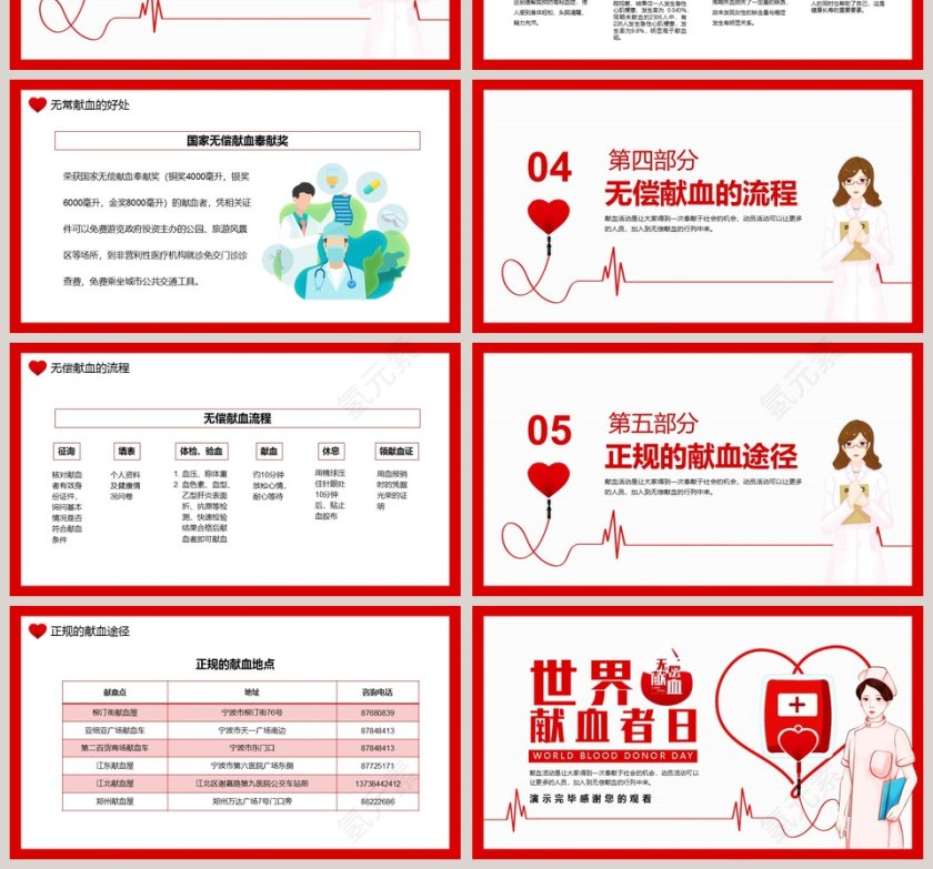 简约清新6.14世界无偿献血日PPT模板第4张