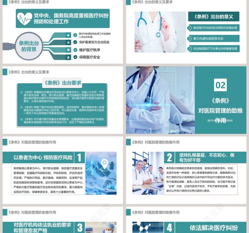 医疗纠纷预防和处理条例PPT 第2张