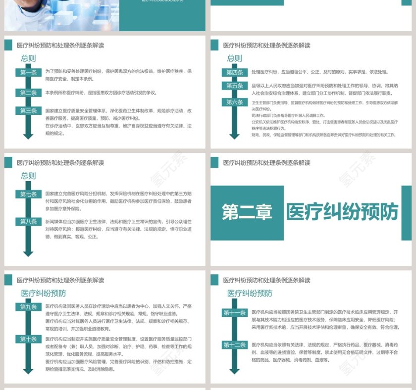 医疗纠纷预防和处理条例PPT 第4张