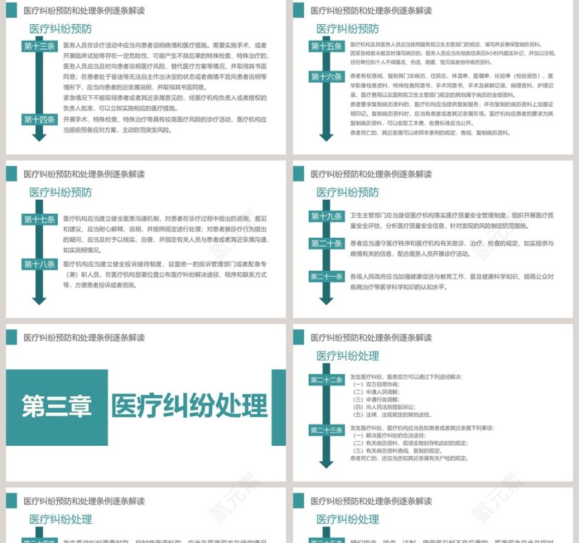医疗纠纷预防和处理条例PPT 第5张
