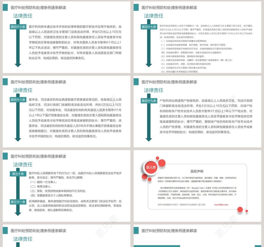 医疗纠纷预防和处理条例PPT 第8张