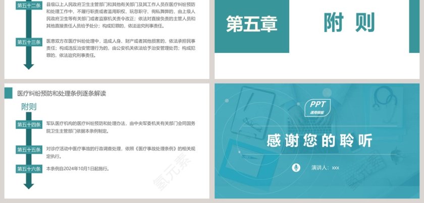 医疗纠纷预防和处理条例PPT 第9张