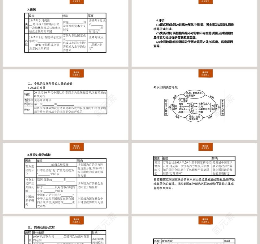 第-18教学ppt课件第2张