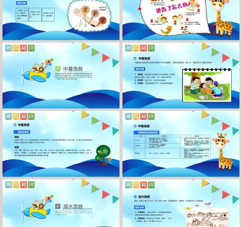 小学生常用急救知识PPT模板第3张