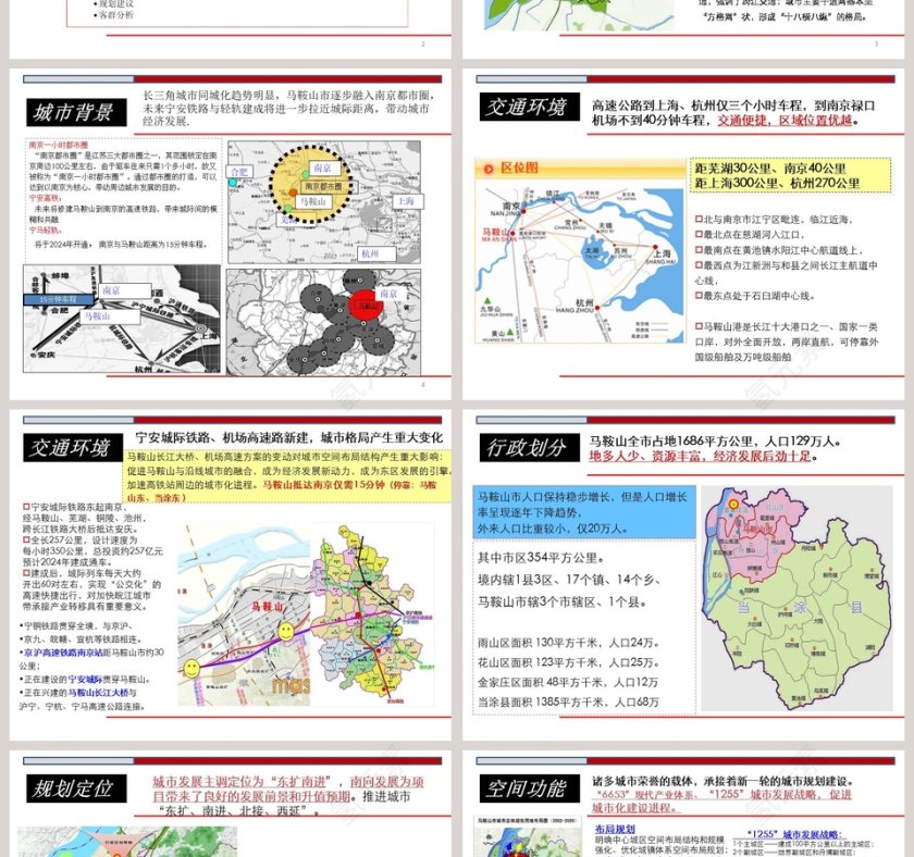房地产地块发展报告PPT第2张