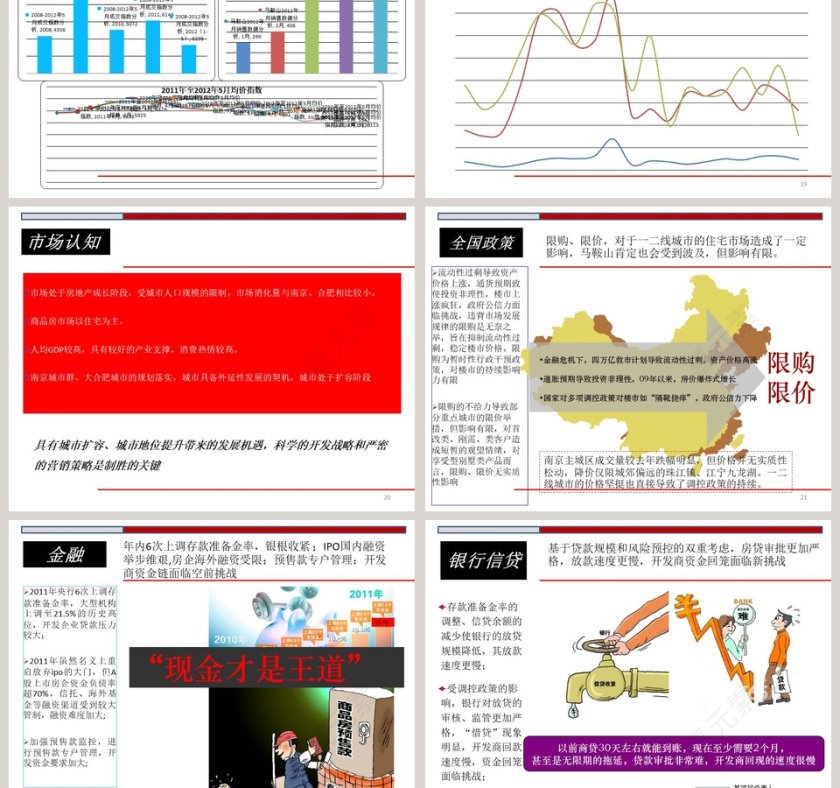 房地产地块发展报告PPT第5张