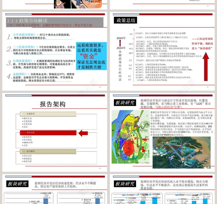 房地产地块发展报告PPT第6张