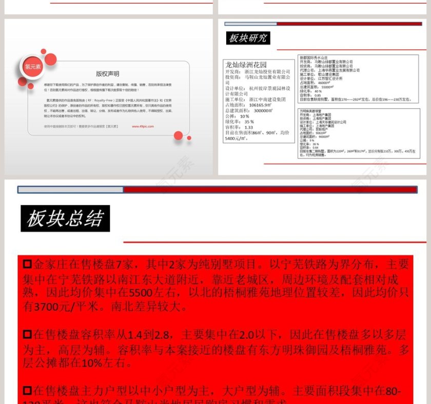 房地产地块发展报告PPT第8张