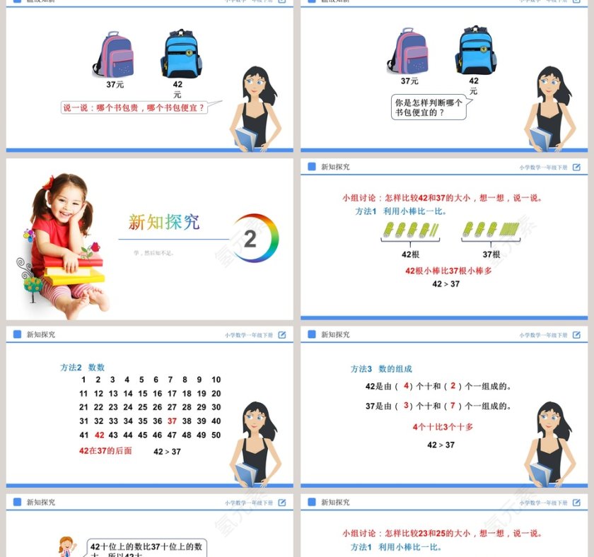 讲师氢元素-教学ppt课件第2张