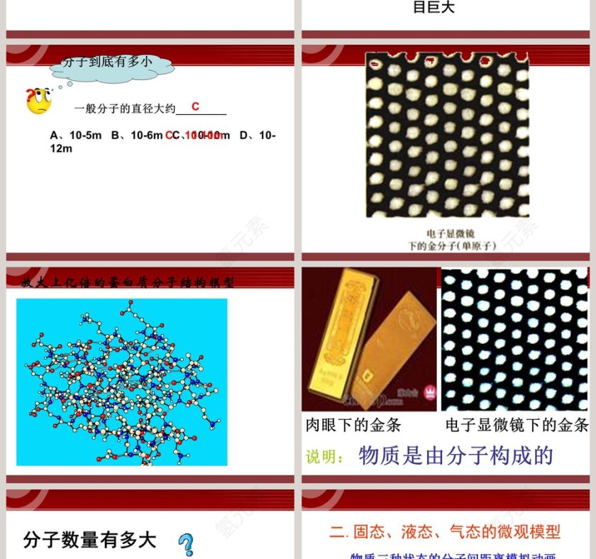 物质的分子构成-第十九章热和能教学ppt课件第2张