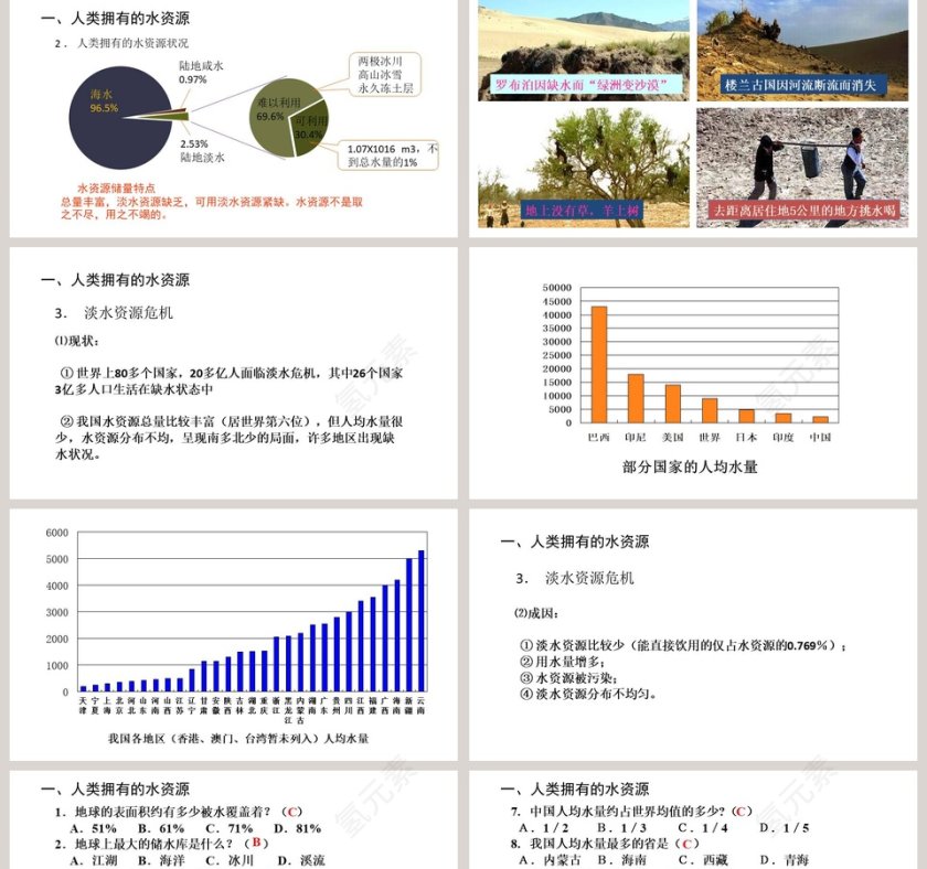 课题-1教学ppt课件第2张