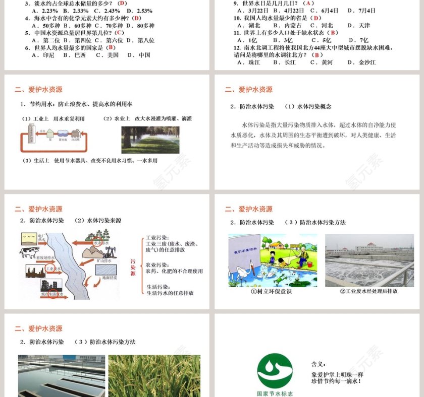课题-1教学ppt课件第3张