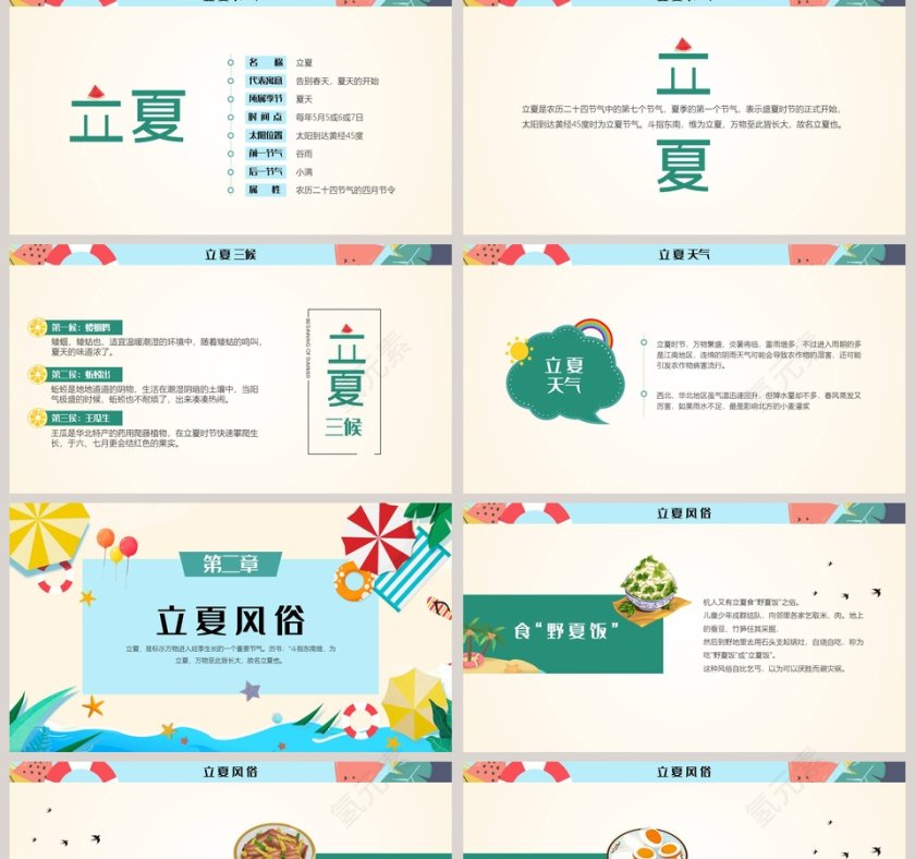 中国传统二十四节气之立夏节气PPT模板第2张