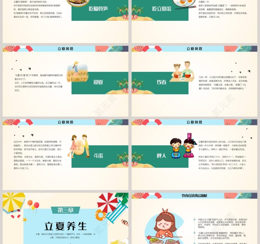 中国传统二十四节气之立夏节气PPT模板第3张