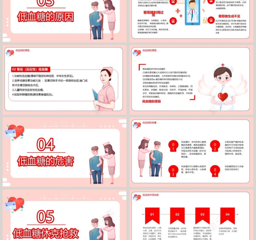 医疗培训低血糖休克护理查房PPT模板第3张