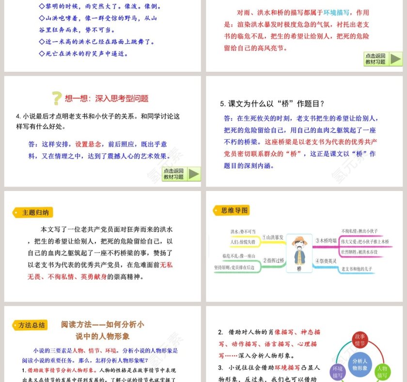 课文解读六年级语文上册桥语文课件PPT第6张