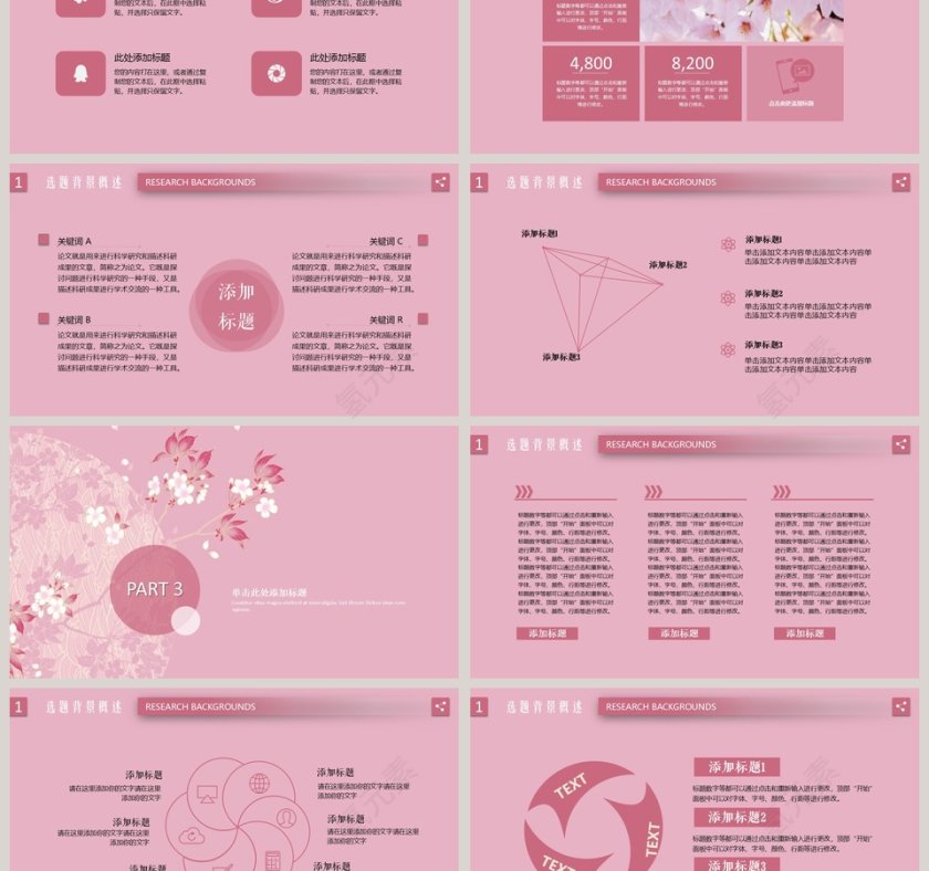 日系粉色系述职报告模板PPT 第3张