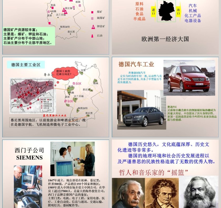 地处欧洲十字路口的-工业强国教学ppt课件第3张