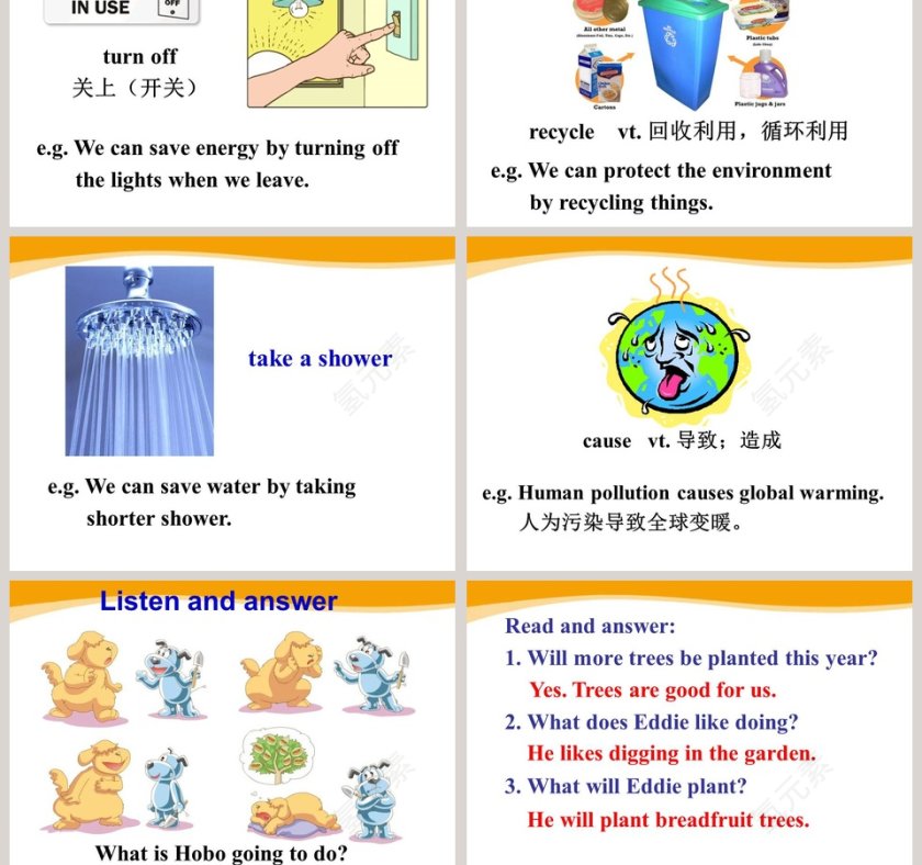 Unit8 A green WorldWelcome to the unit教学ppt课件第3张