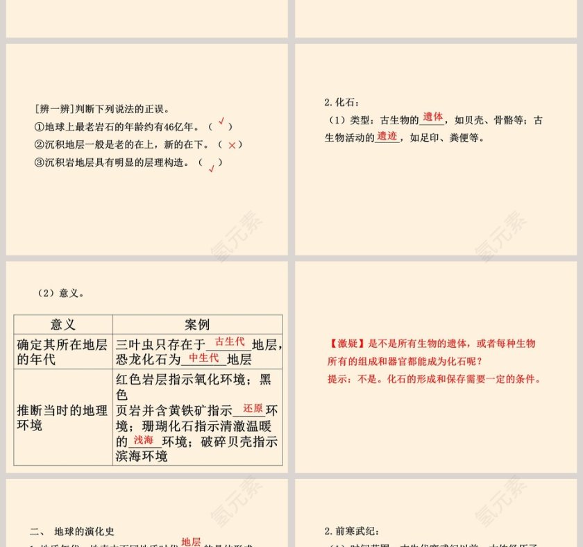 地球的演化教学ppt课件第2张