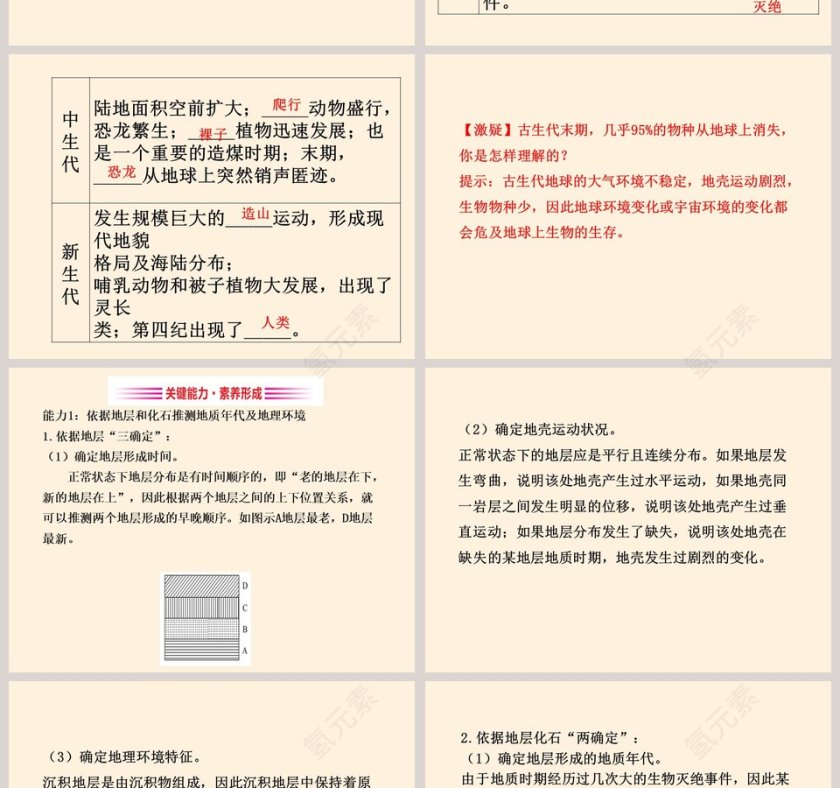 地球的演化教学ppt课件第4张