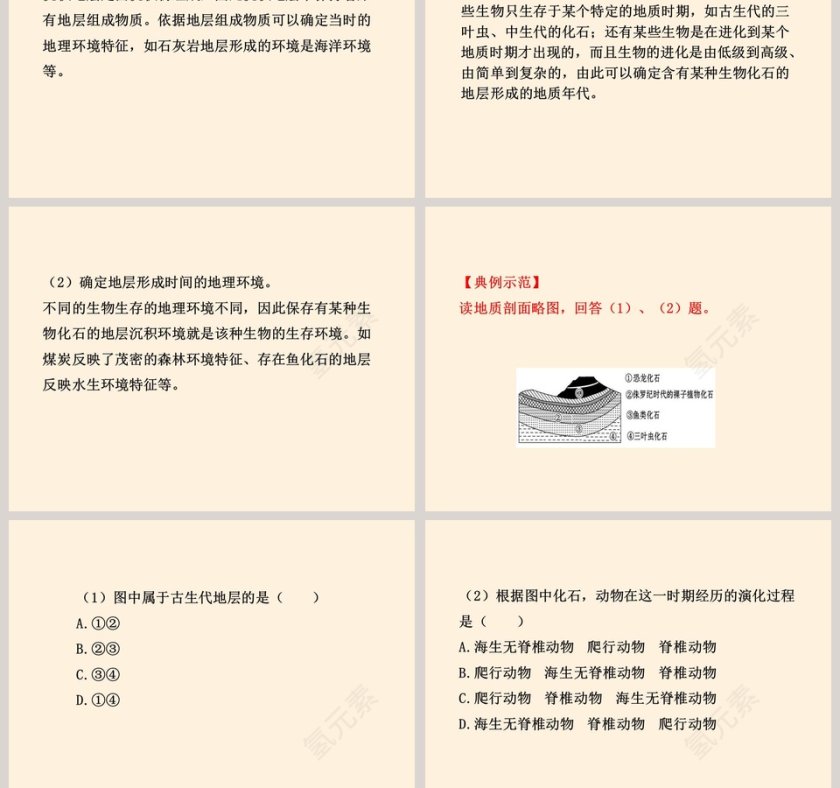 地球的演化教学ppt课件第5张