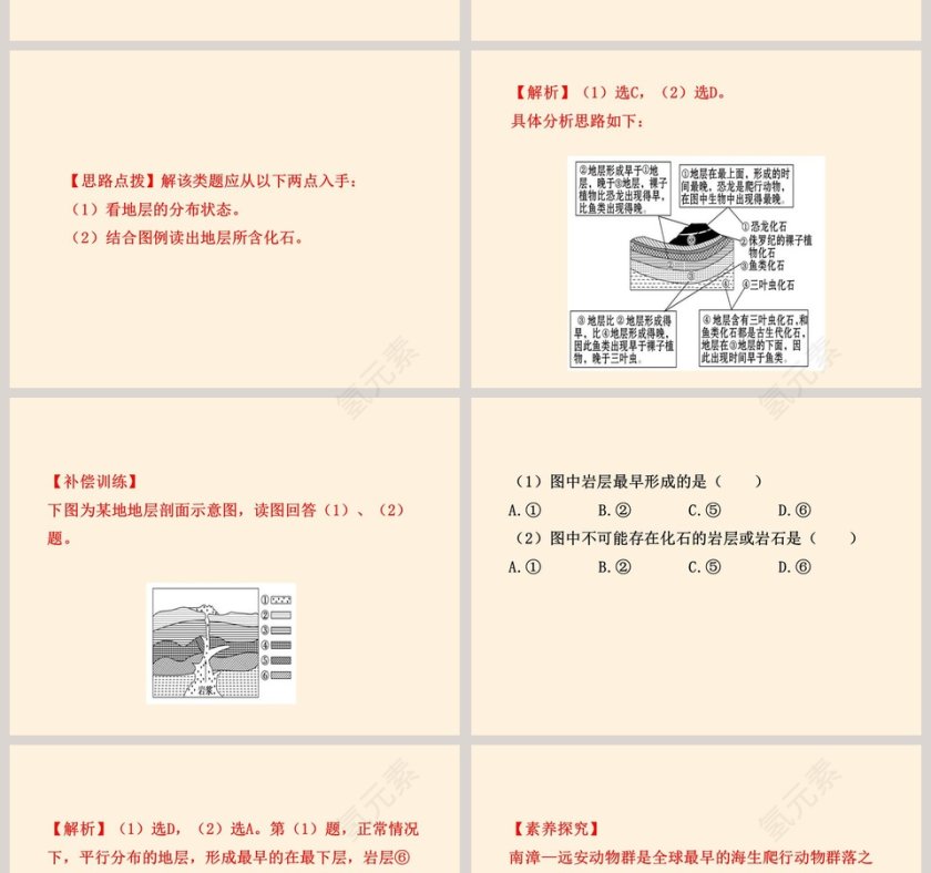 地球的演化教学ppt课件第6张
