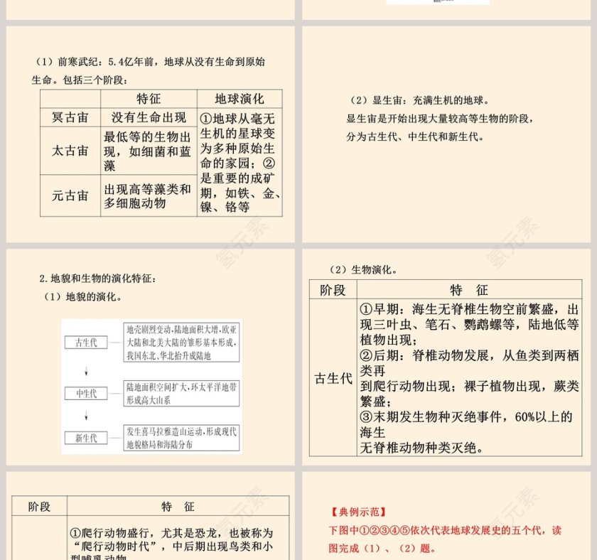 地球的演化教学ppt课件第8张