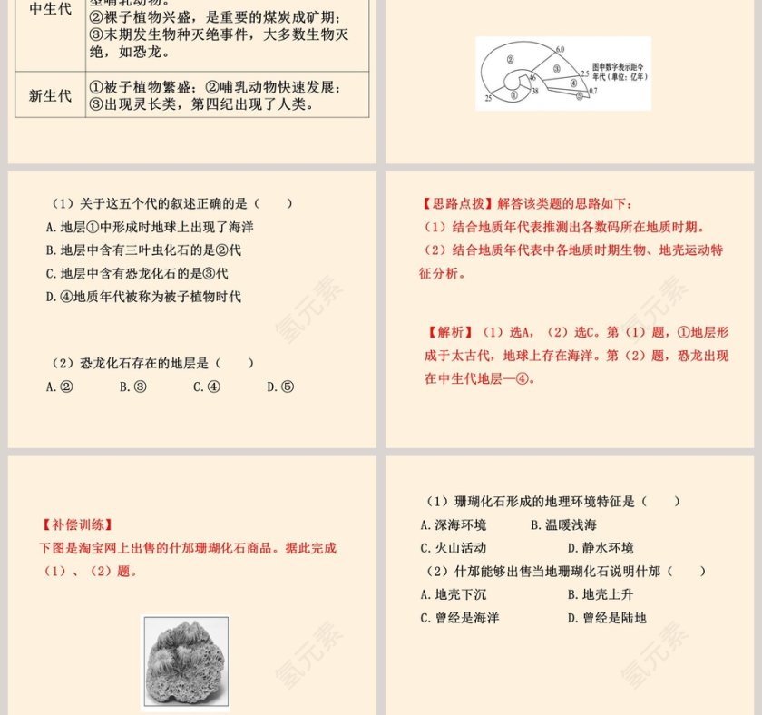 地球的演化教学ppt课件第9张