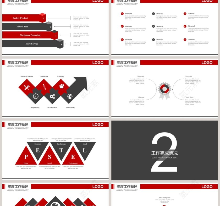 传统医学中医药材工作概述PPT第2张