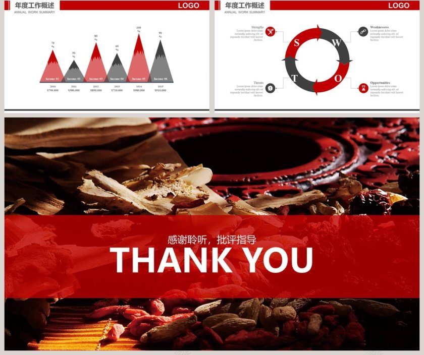 传统医学中医药材工作概述PPT第5张