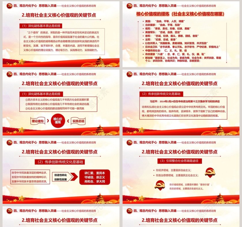 红色培育和践行社会主义核心价值观PPT模板第8张